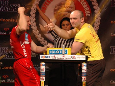 Polska Vs Reszta Swiata