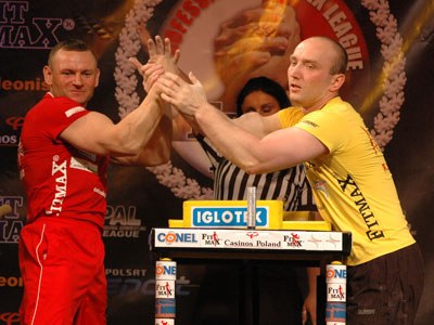 Polska Vs Reszta Swiata