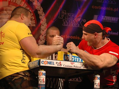 Polska Vs Reszta Swiata