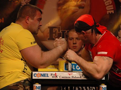 Polska Vs Reszta Swiata