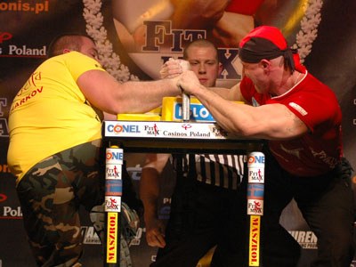 Polska Vs Reszta Swiata