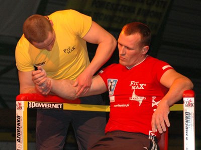 Polska Vs Reszta Swiata