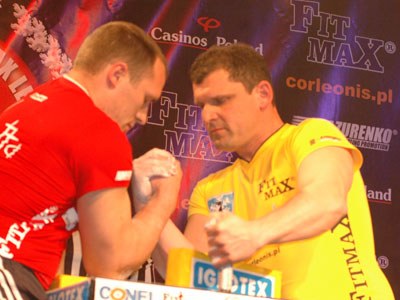 Polska Vs Reszta Swiata