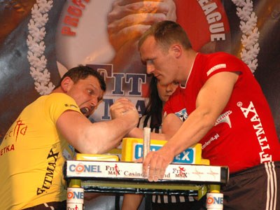 Polska Vs Reszta Swiata