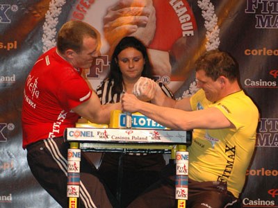 Polska Vs Reszta Swiata