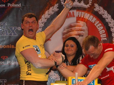 Polska Vs Reszta Swiata