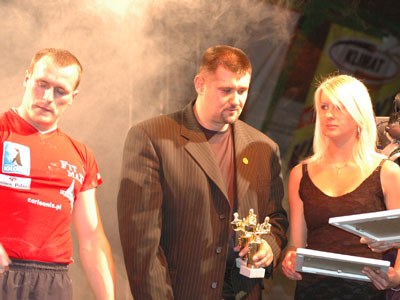 Polska Vs Reszta Swiata