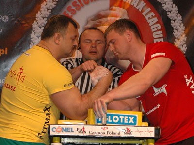 Polska Vs Reszta Swiata