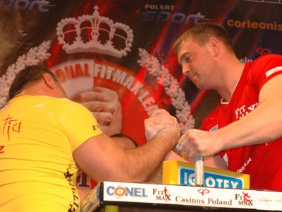 Polska Vs Reszta Swiata