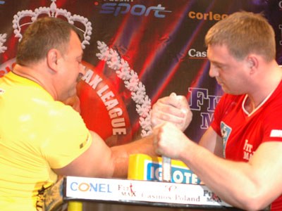 Polska Vs Reszta Swiata