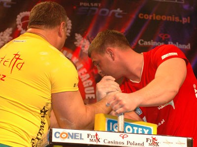 Polska Vs Reszta Swiata