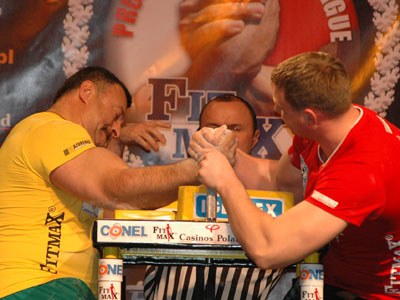 Polska Vs Reszta Swiata