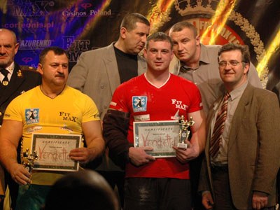 Polska Vs Reszta Swiata