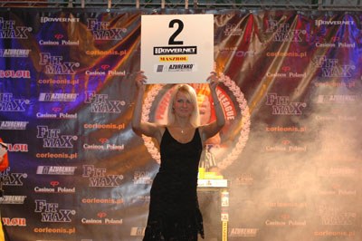 Polska Vs Reszta Swiata