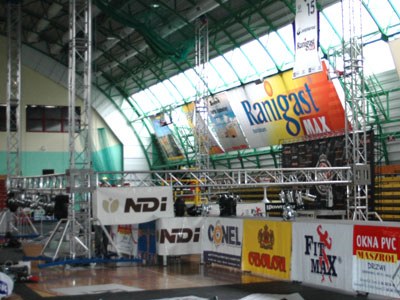 Polska Vs Reszta Swiata