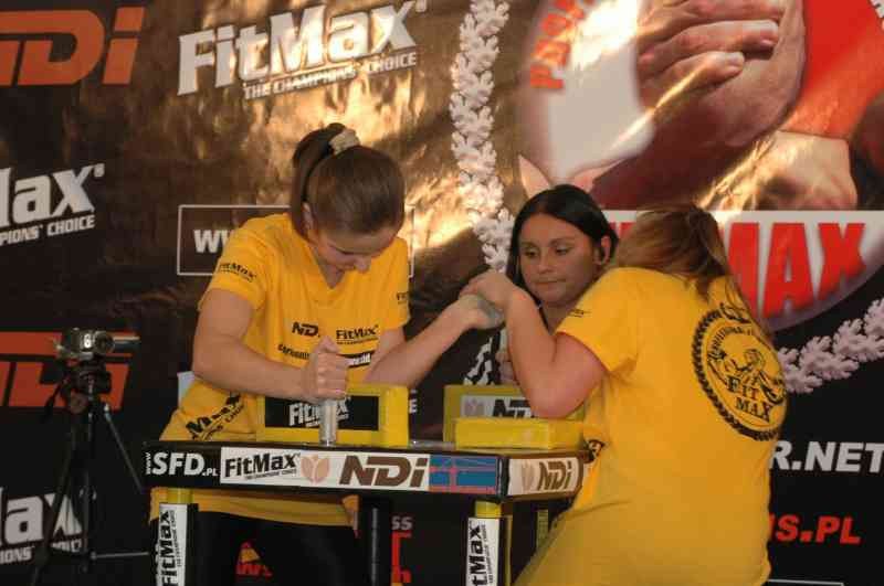 Professional Fitmax League 2007