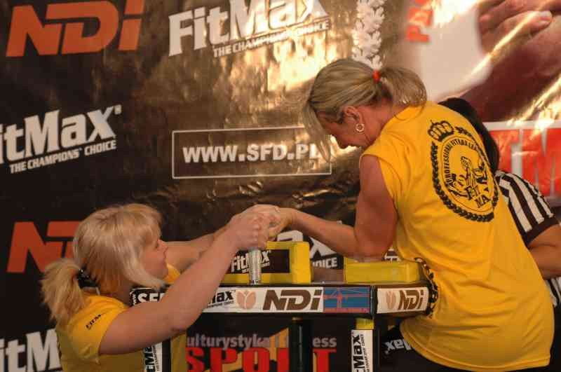 Professional Fitmax League 2007