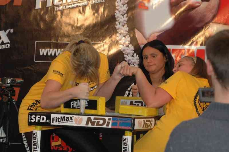 Professional Fitmax League 2007