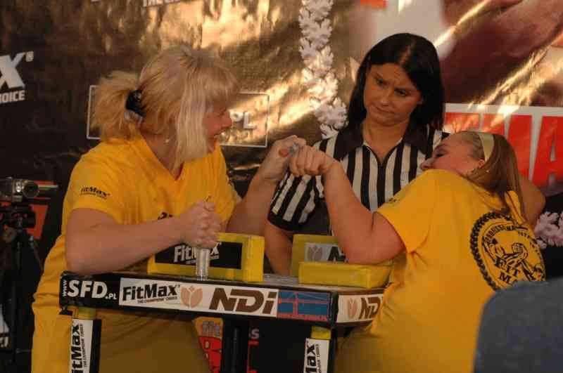 Professional Fitmax League 2007