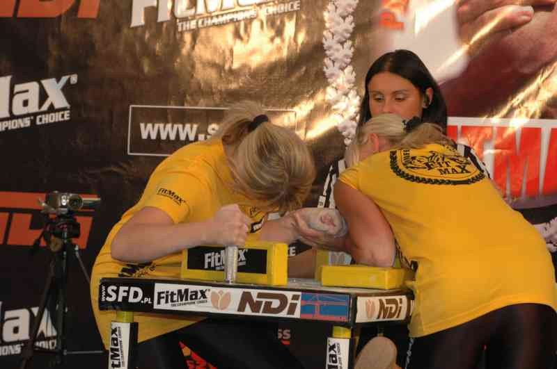 Professional Fitmax League 2007