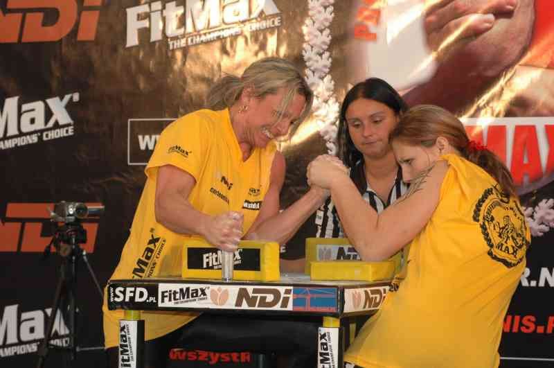 Professional Fitmax League 2007