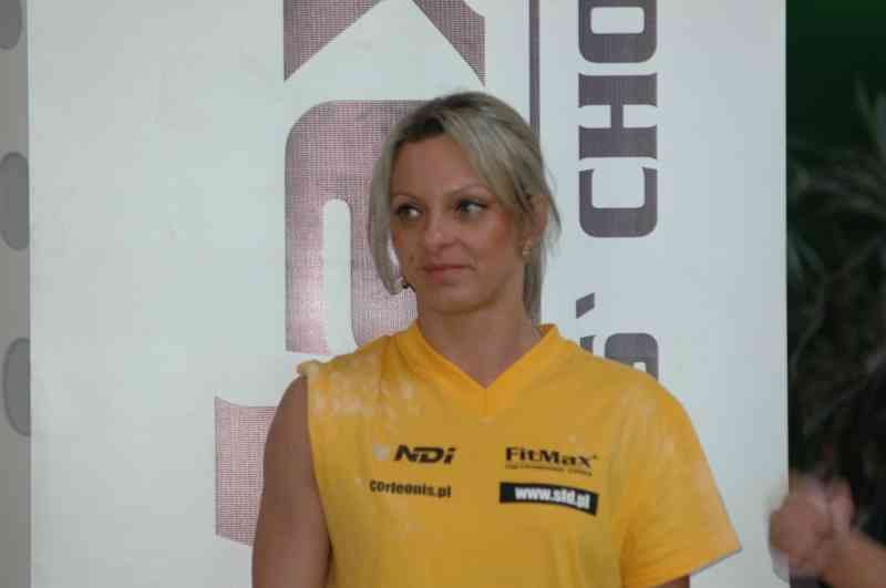 Professional Fitmax League 2007