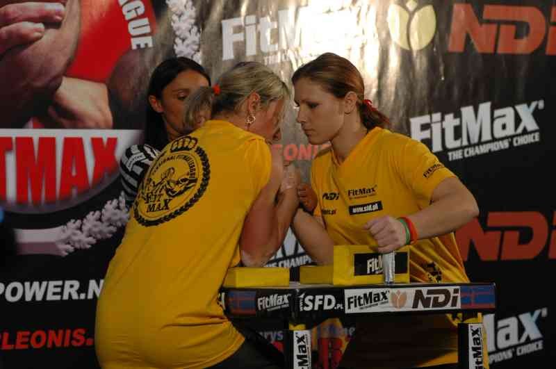 Professional Fitmax League 2007