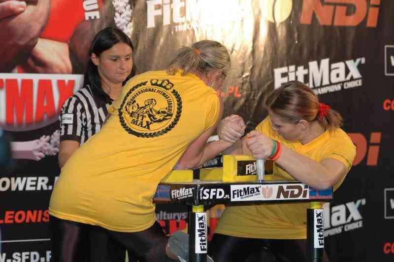 Professional Fitmax League 2007