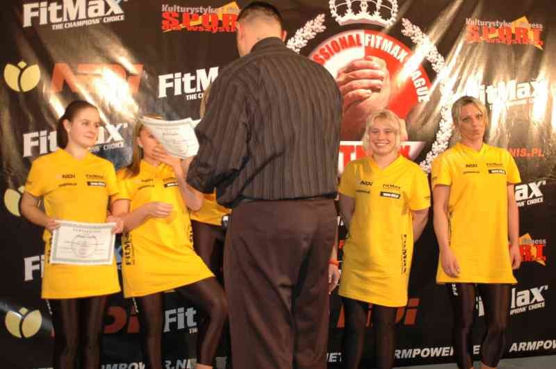 Professional Fitmax League 2007