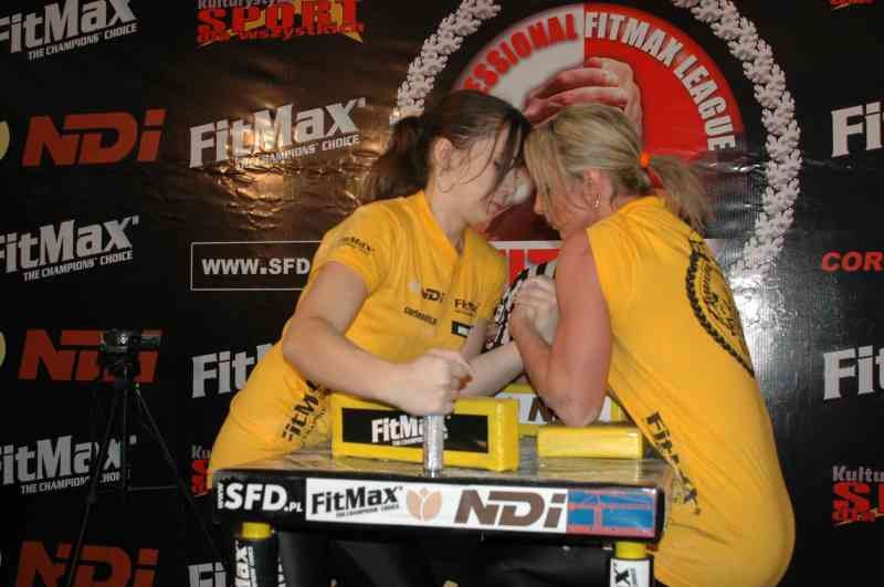 Professional Fitmax League 2007