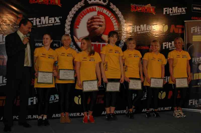 Professional Fitmax League 2007