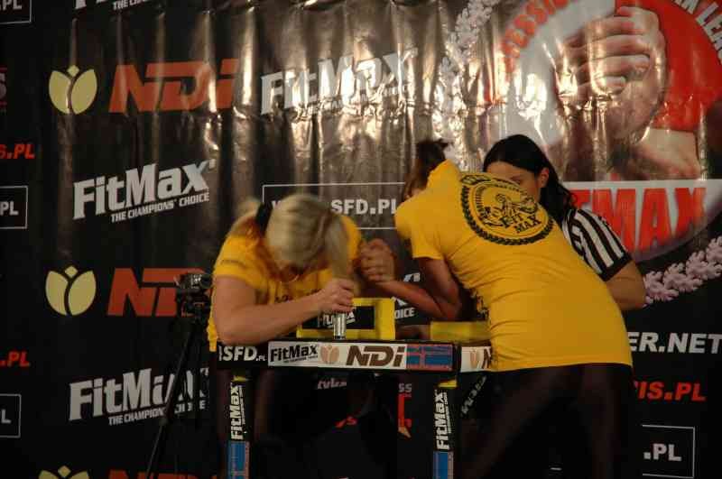 Professional Fitmax League 2007