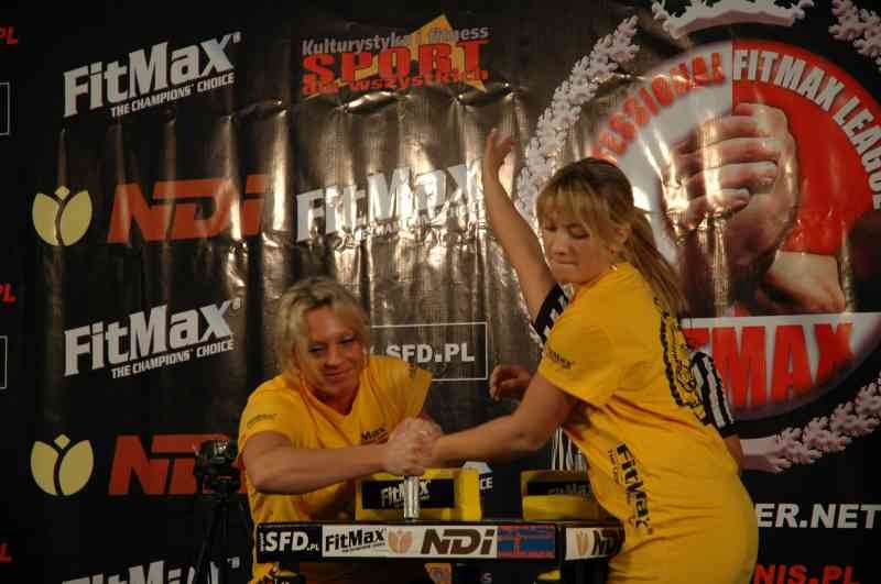 Professional Fitmax League 2007