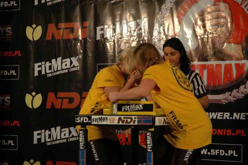 Professional Fitmax League 2007