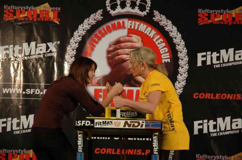 Professional Fitmax League 2007