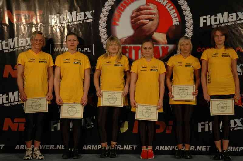 Professional Fitmax League 2007