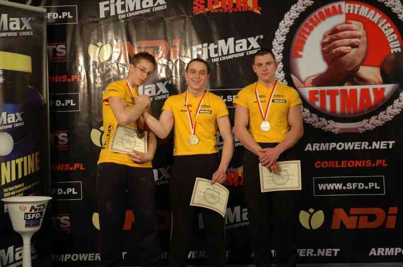 Professional Fitmax League 2007