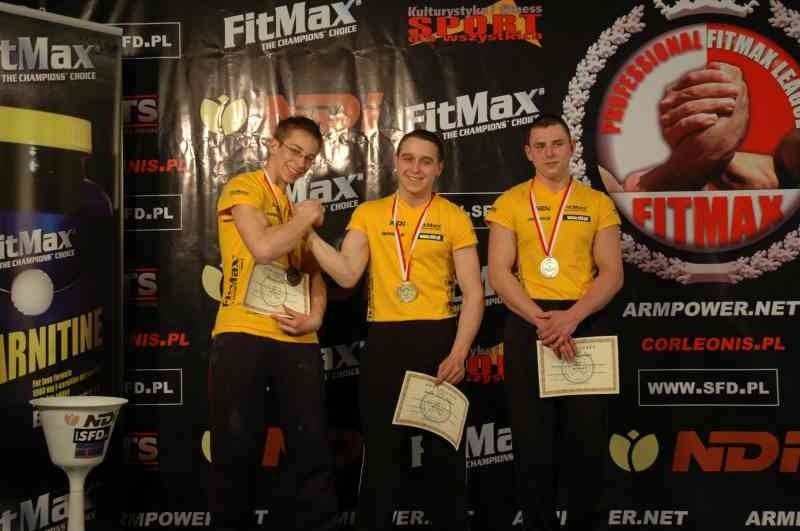 Professional Fitmax League 2007