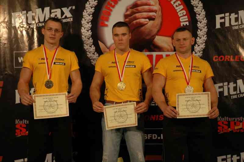 Professional Fitmax League 2007