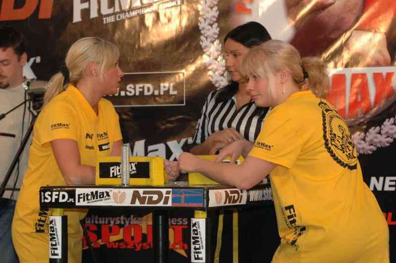 Professional Fitmax League