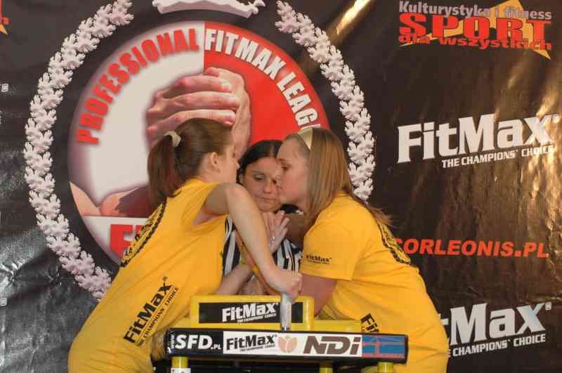 Professional Fitmax League