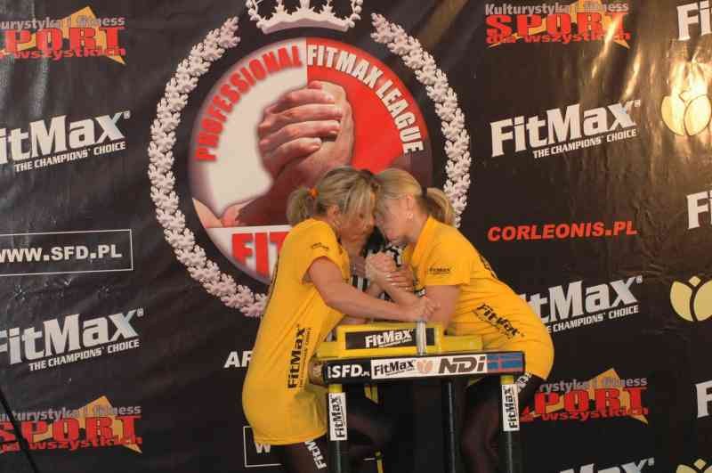 Professional Fitmax League