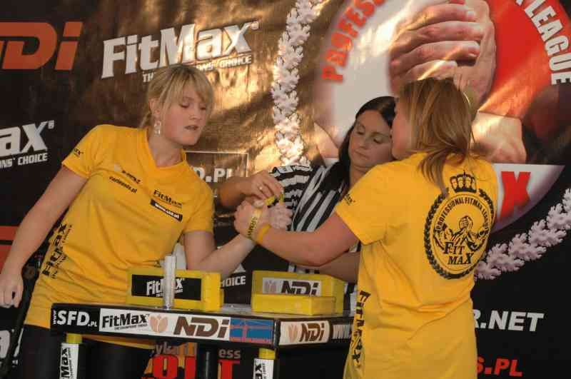 Professional Fitmax League