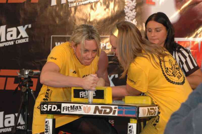 Professional Fitmax League