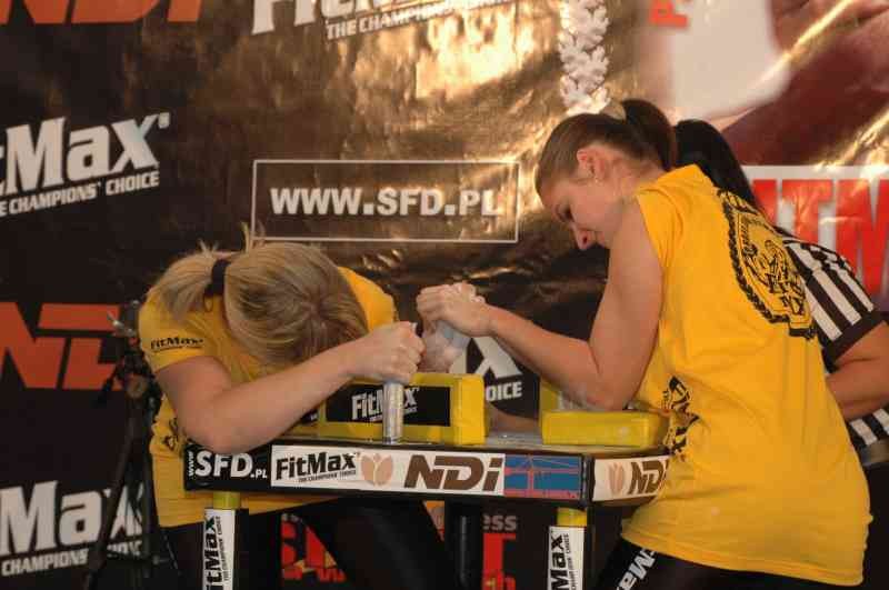 Professional Fitmax League