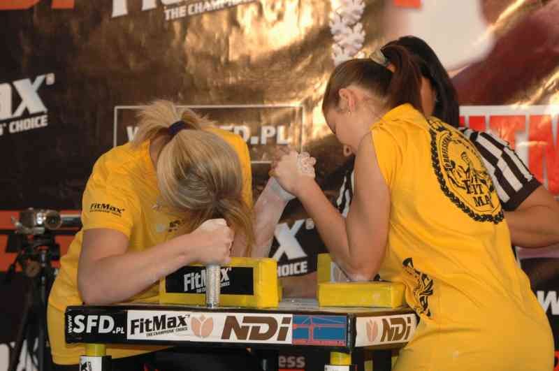 Professional Fitmax League