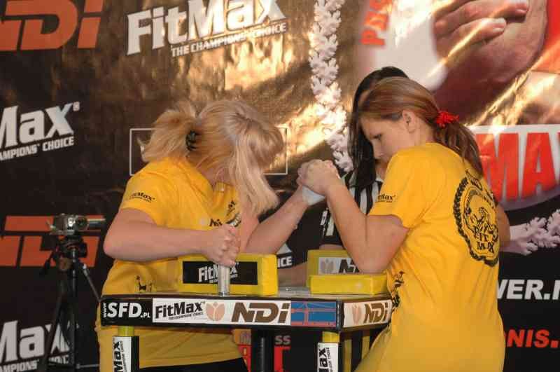 Professional Fitmax League