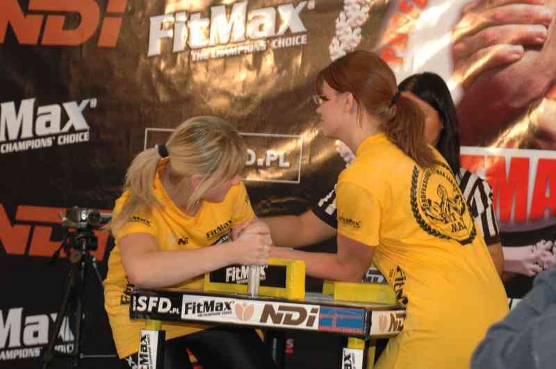 Professional Fitmax League