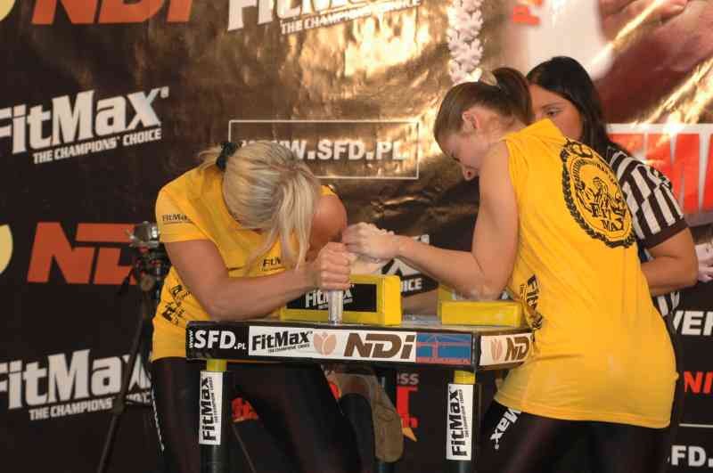 Professional Fitmax League