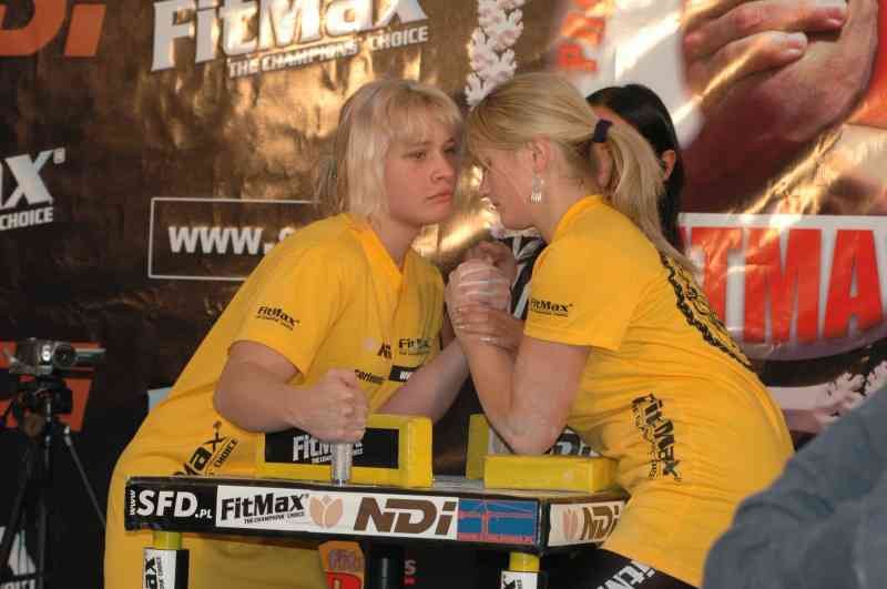 Professional Fitmax League